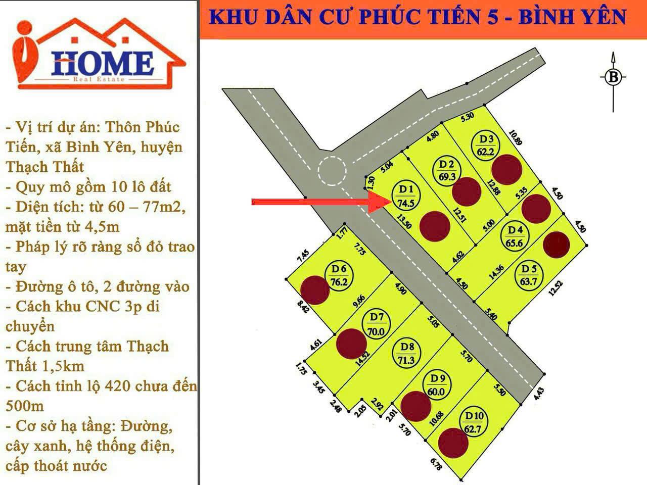 Bán Đất Thạch Thất, Bán Đất Bình Yên