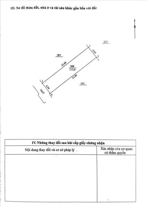 Bán đất Đan Phượng – Quán La