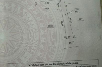 Bán Đất Đan Phượng Xã Thọ An | 40m² Vuông Vắn, Ngõ 2.5m, Giá Chỉ 2.2 Tỷ – Cơ Hội Đầu Tư Sinh Lời