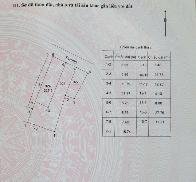 Cơ Hội Đầu Tư Đất Nền Quốc Oai: Vị Trí Đẹp, Tiềm Năng Sinh Lời Cao